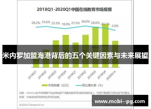米内罗加盟海港背后的五个关键因素与未来展望