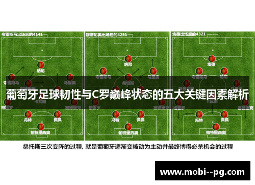 葡萄牙足球韧性与C罗巅峰状态的五大关键因素解析