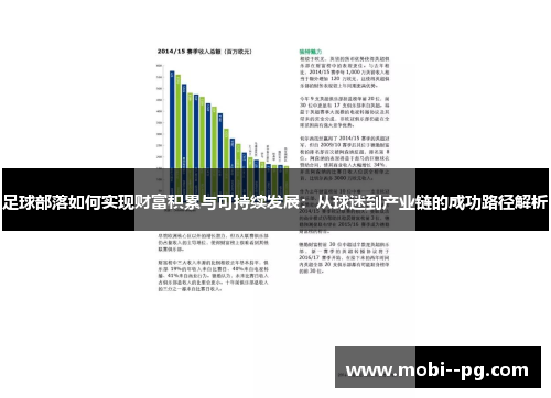 足球部落如何实现财富积累与可持续发展：从球迷到产业链的成功路径解析