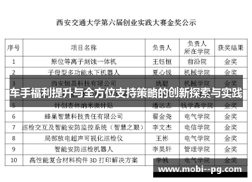 车手福利提升与全方位支持策略的创新探索与实践