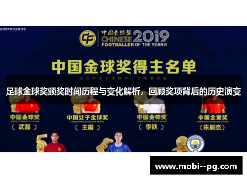 足球金球奖颁奖时间历程与变化解析，回顾奖项背后的历史演变