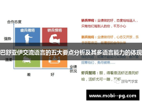 巴舒亚伊交流语言的五大要点分析及其多语言能力的体现 巴舒亚伊交流语言的五大要点分析及其多语言能力的体现