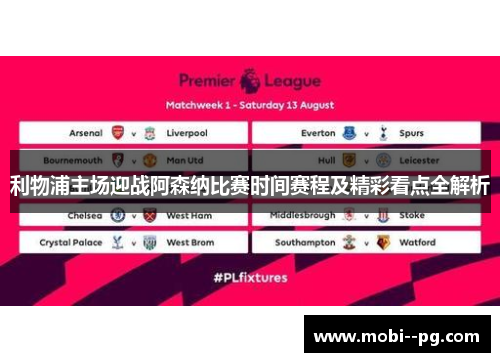利物浦主场迎战阿森纳比赛时间赛程及精彩看点全解析 利物浦主场迎战阿森纳比赛时间赛程及精彩看点全解析