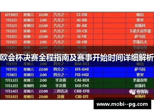 欧会杯决赛全程指南及赛事开始时间详细解析 欧会杯决赛全程指南及赛事开始时间详细解析