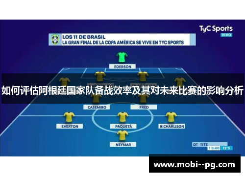 如何评估阿根廷国家队备战效率及其对未来比赛的影响分析