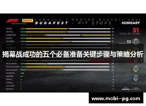 揭幕战成功的五个必备准备关键步骤与策略分析