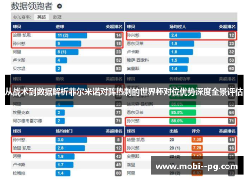 从战术到数据解析菲尔米诺对阵热刺的世界杯对位优势深度全景评估