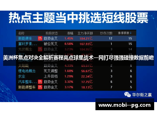 美洲杯焦点对决全解析赛程亮点球星战术一网打尽强强碰撞数据前瞻